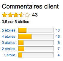 avis Klarstein Bella Rossa