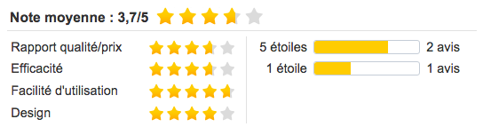 note Klarstein Bella Rossa